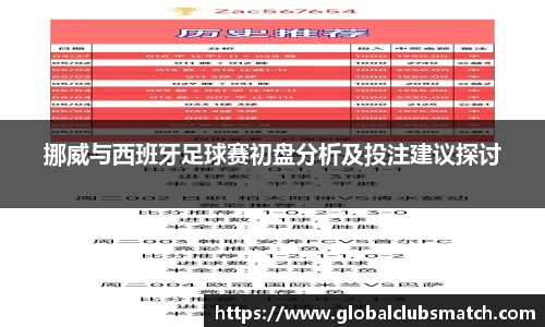 挪威与西班牙足球赛初盘分析及投注建议探讨